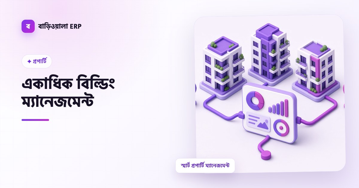 একাধিক বিল্ডিং ম্যানেজমেন্ট ফিচারের ইলাস্ট্রেশন