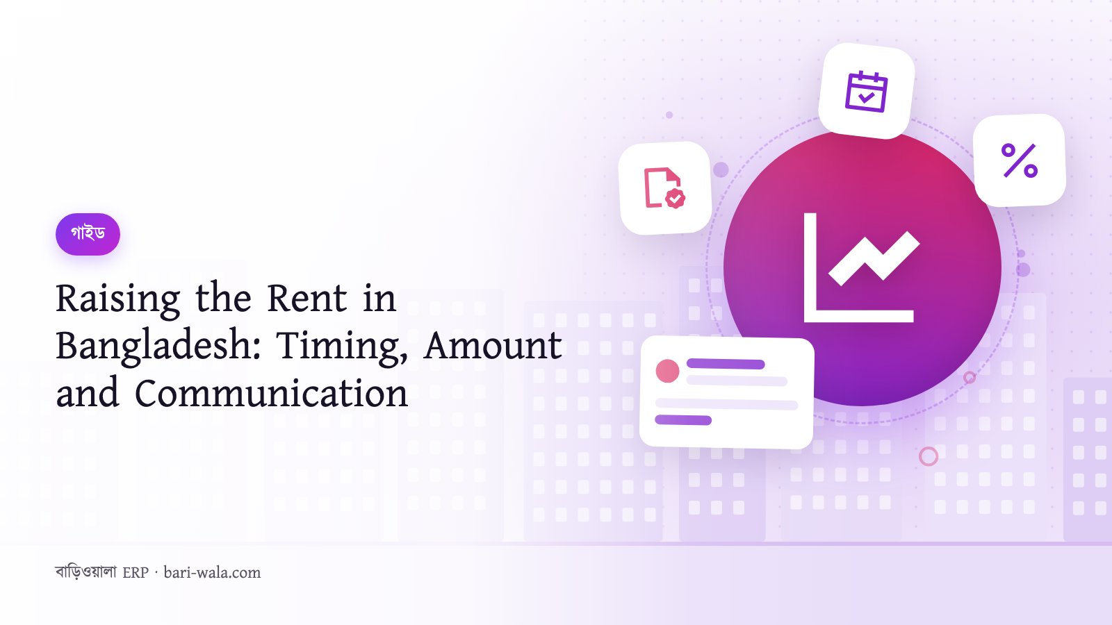 Raising the Rent in Bangladesh: Timing, Amount and Communication